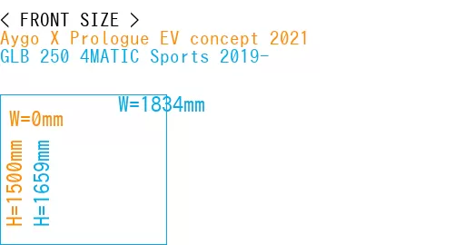 #Aygo X Prologue EV concept 2021 + GLB 250 4MATIC Sports 2019-